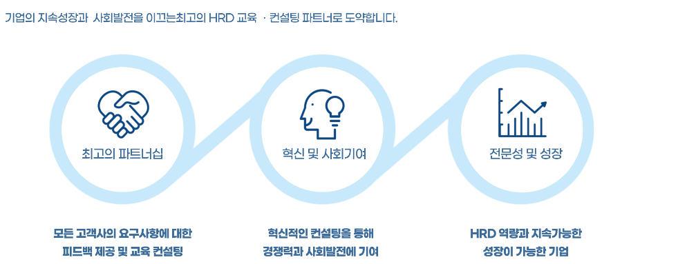 비전 대표 이미지