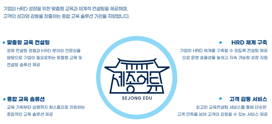 미션